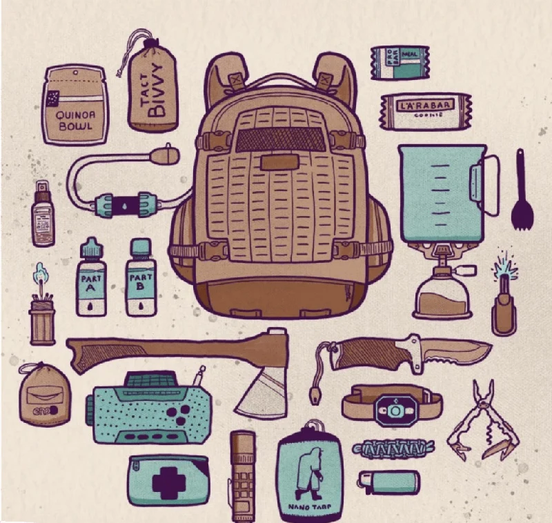 Bug Out Bag Essentials Illustration with Food, Shelter, Tools, First Aid, and Water Gear