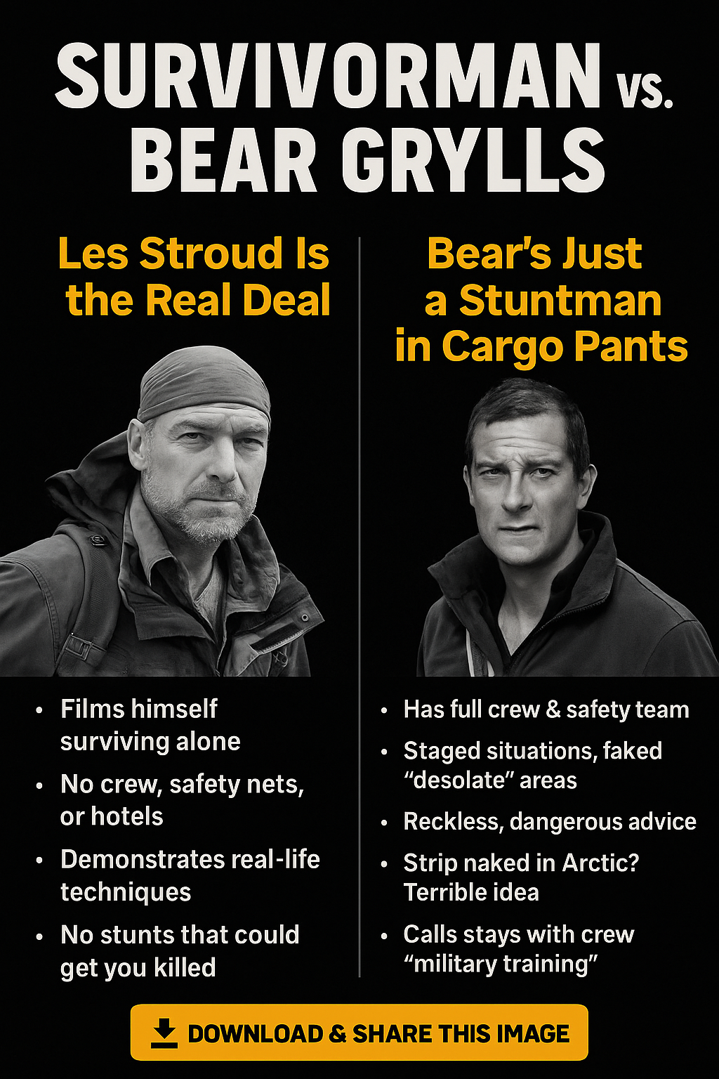 Survivorman vs Bear Grylls